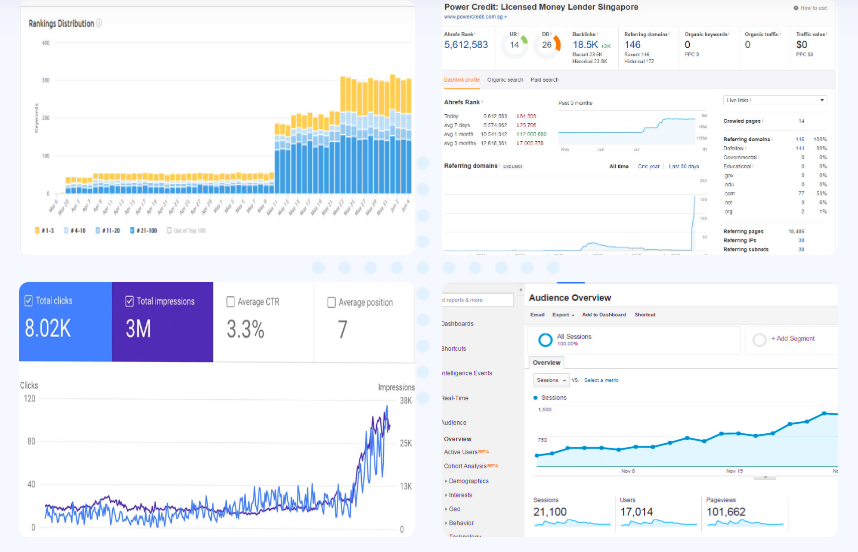 BLACK HAT SEO services result